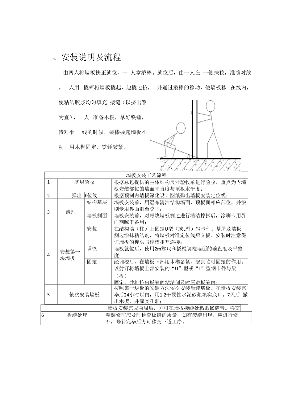 墙板安装工艺流程资料.docx_第3页