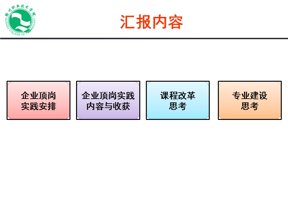 顶岗实践汇报光伏应用技术.ppt_第2页