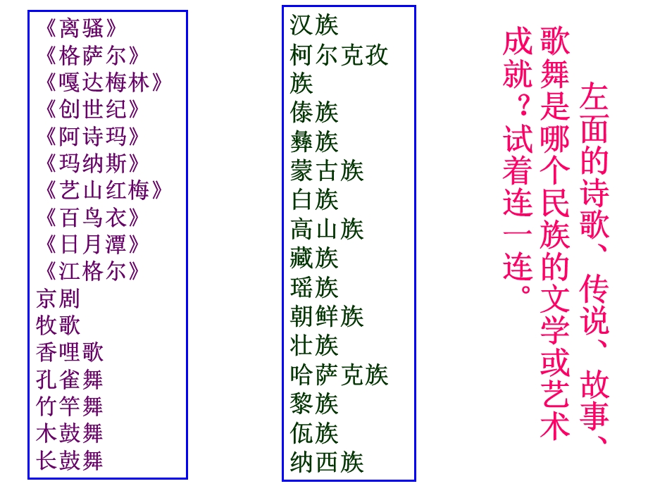 灿烂辉煌的文学艺术.ppt_第1页