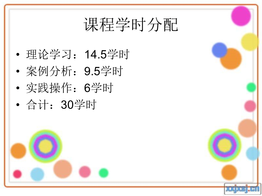 沟通的语言和技巧.ppt_第3页