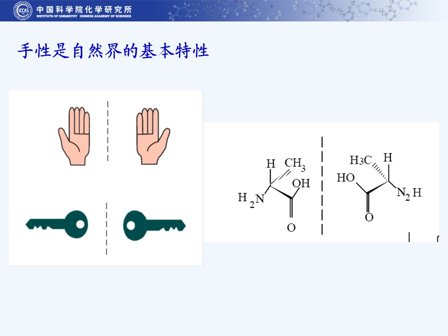 超分子组装与超分子手性.ppt_第3页