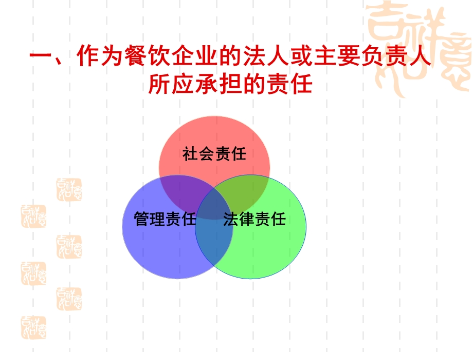 餐饮企业食品安全.ppt_第3页