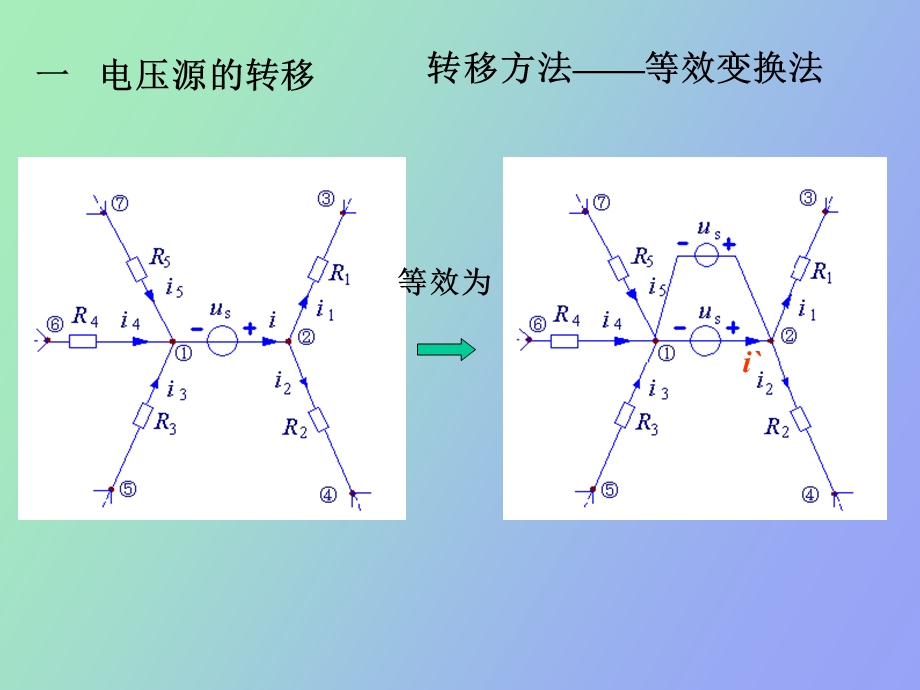 电路电源转移.ppt_第2页