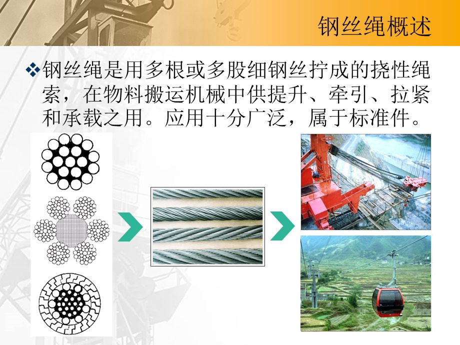 钢丝绳构造及制造工艺介绍.ppt_第2页