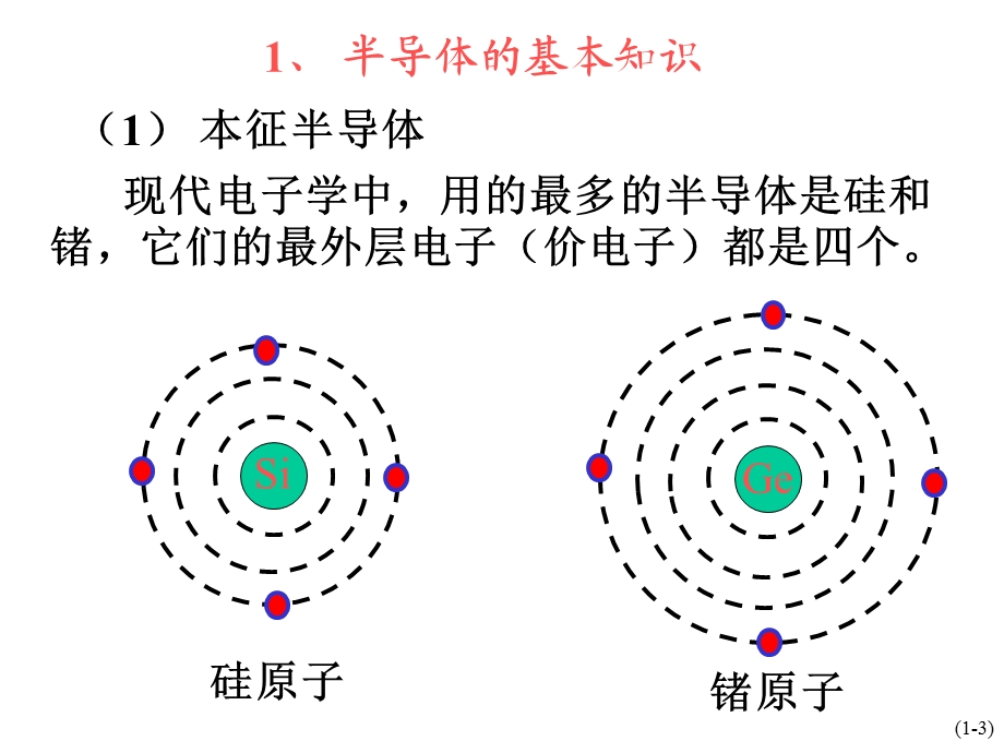 电工第3章基本电子器.ppt_第3页