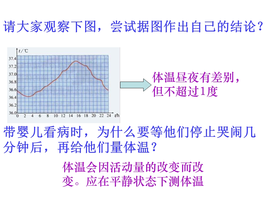 高三生物人的体温及其调节.ppt_第3页