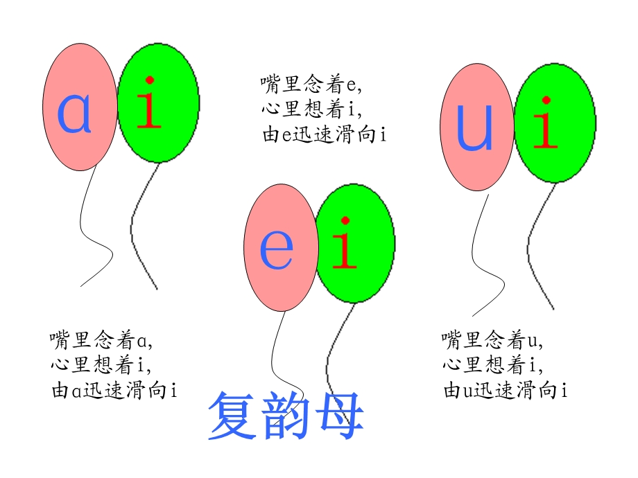 部编版ai、ei、ui教学课件.ppt_第3页