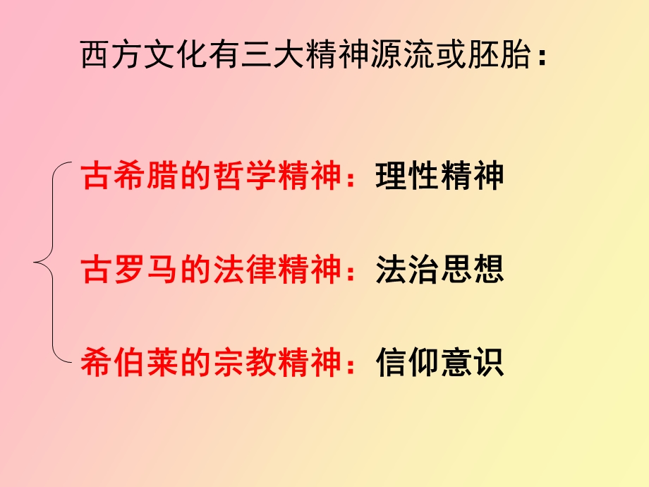 《中西文化对比》PPT课件.ppt_第3页