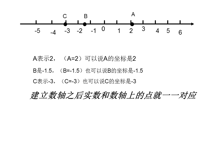 沪科版八年级上-平面直角坐标系-课件.ppt_第2页