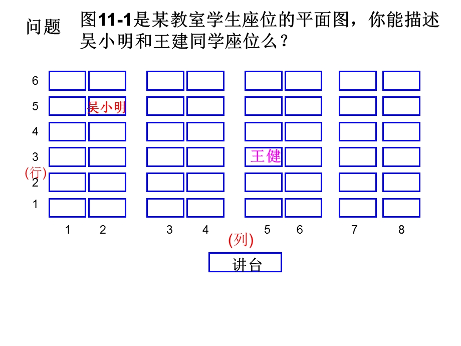 沪科版八年级上-平面直角坐标系-课件.ppt_第3页