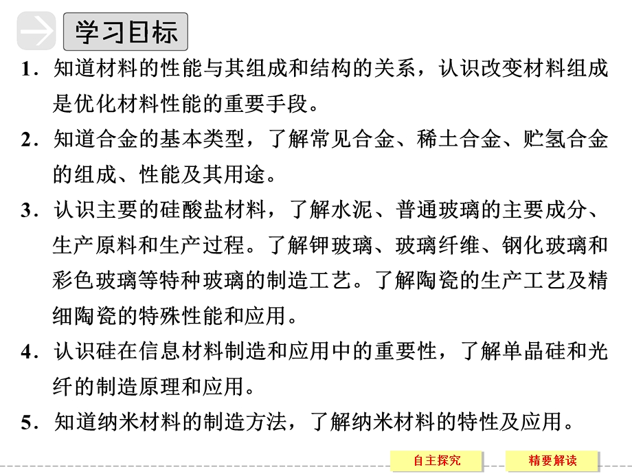 高二化学苏教版选修2课件：42材料组成的优化.ppt_第3页