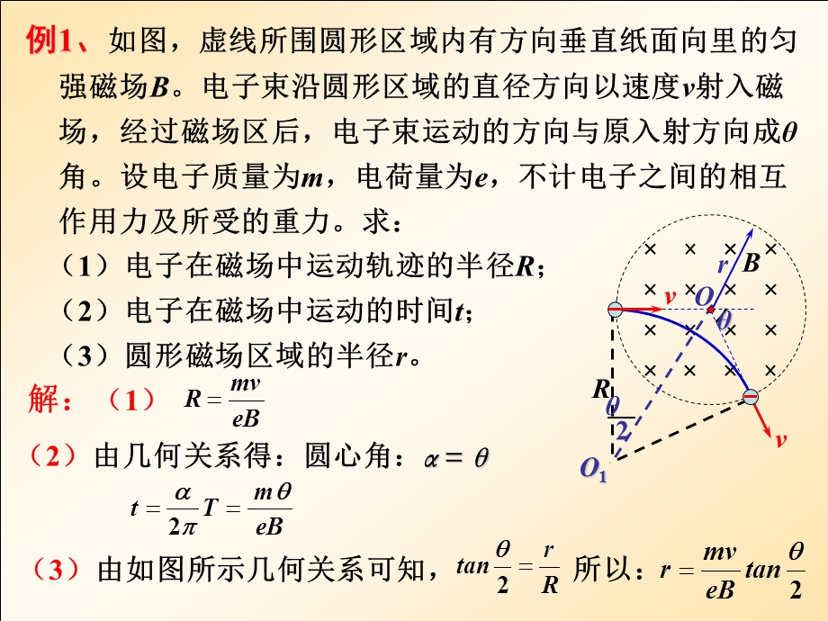 高三物理带电粒子在磁场中的运动.ppt_第3页