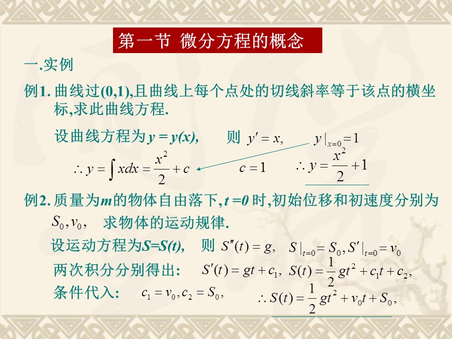 高等数学自考83微分方程的基本概念和一阶微分.ppt_第2页