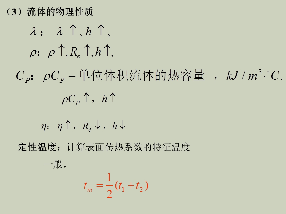 表面传热系数的经验关联.ppt_第2页