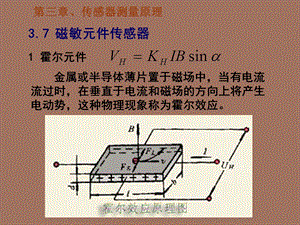 电子测试技术.ppt