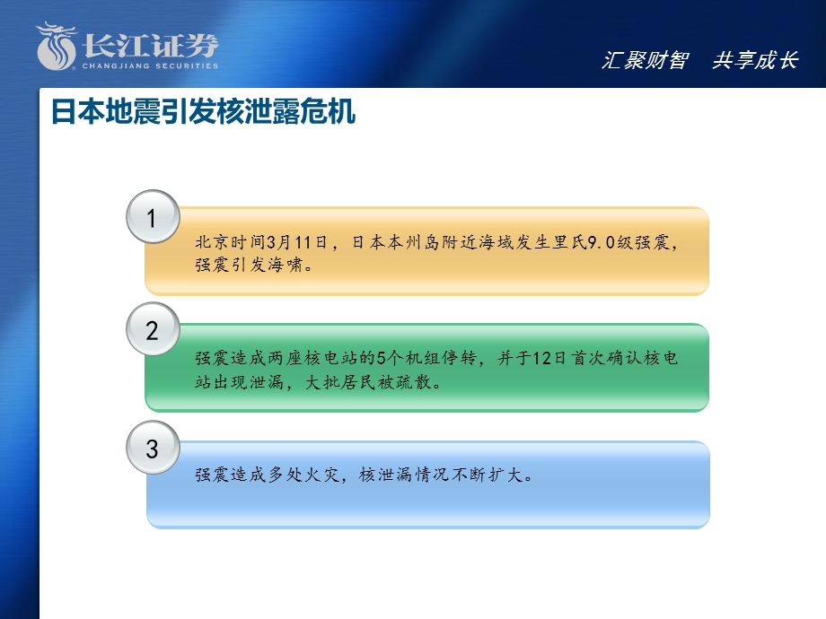 防辐射方法长江证券.ppt_第3页