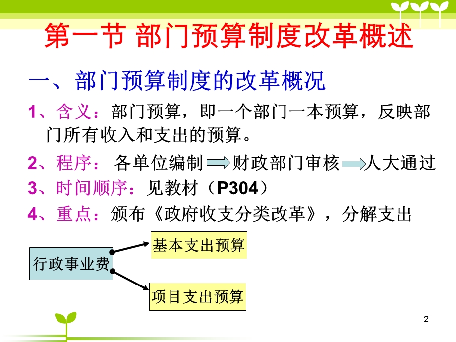 部门预算制度改革下的核算.ppt_第2页