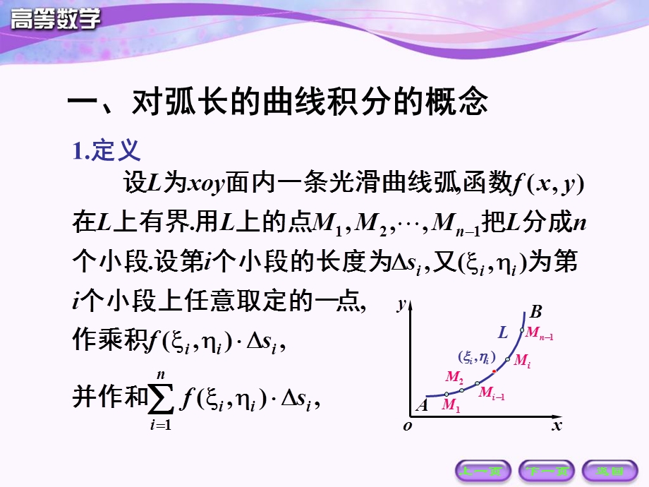 高等数学曲线积分与曲面积分.ppt_第2页