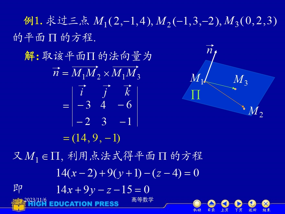 高等数学课件D75平面方程.ppt_第3页