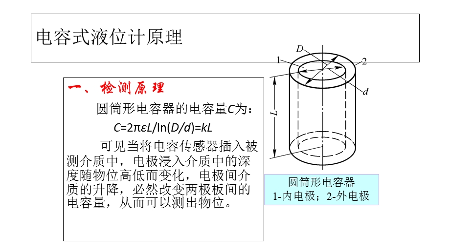 电容式液位计原理.ppt_第1页