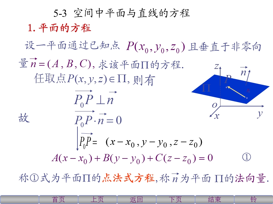 高等数学北大第二版53空间中平面及直线的方程.ppt_第1页