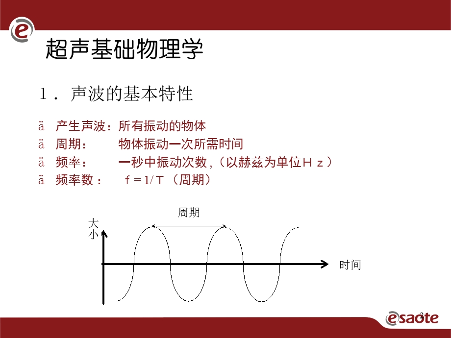 百胜Esaote超声基础.ppt_第2页