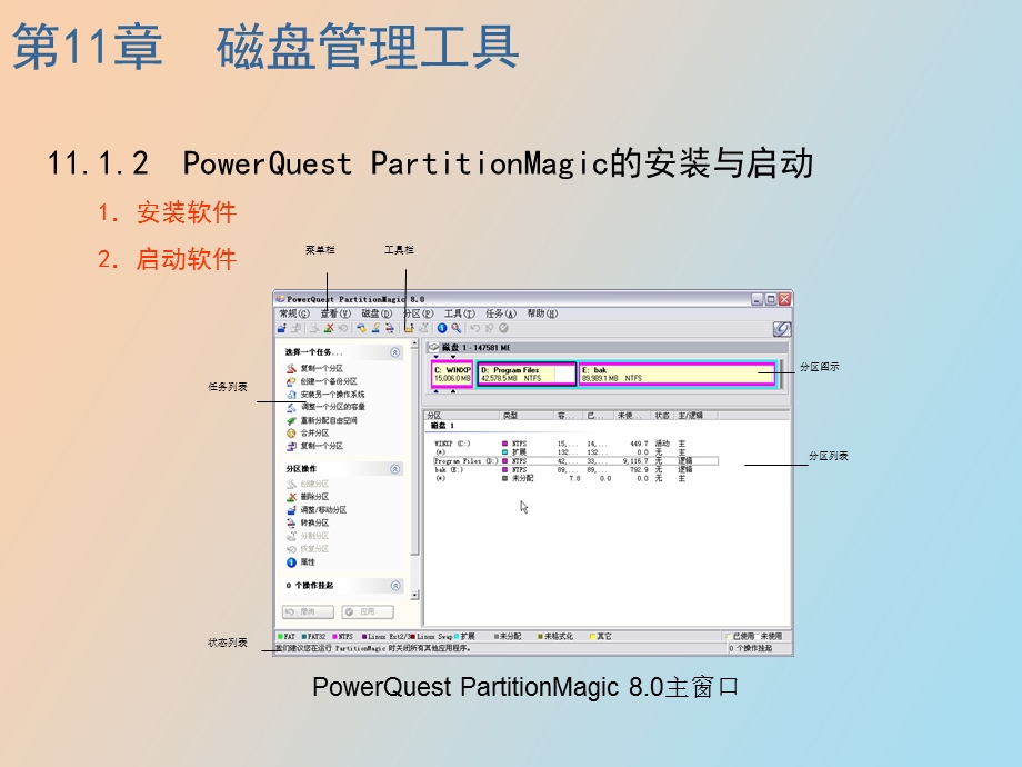 磁盘管理工具.ppt_第3页