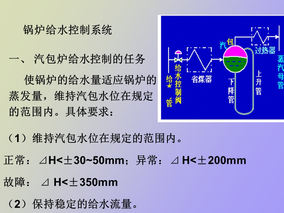 给水全程控制.ppt_第1页