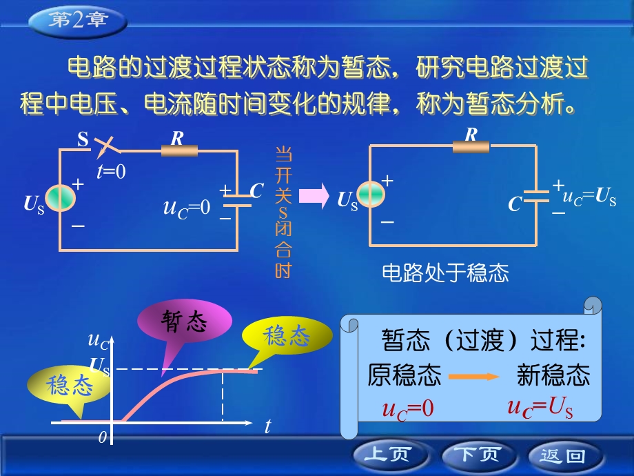 电工电子技术第二章ppt电子稿.ppt_第3页