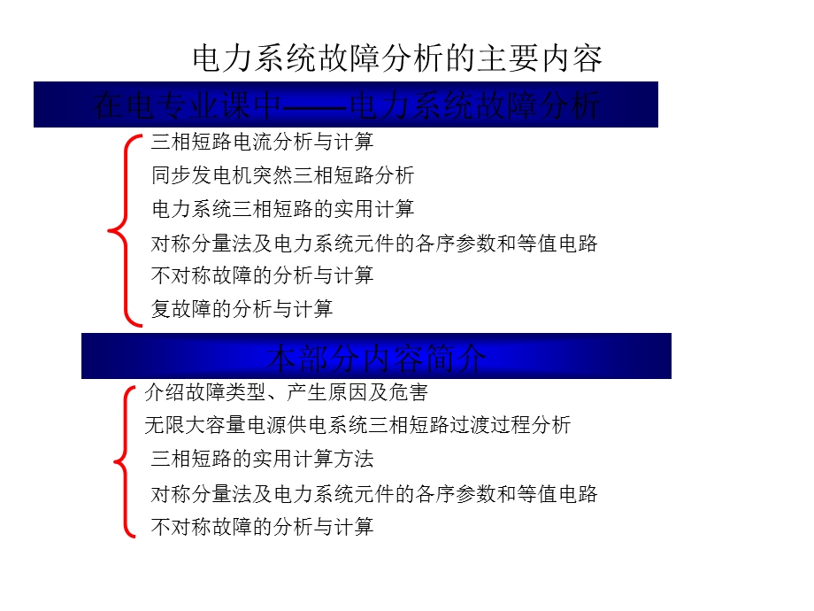 电力系统分析基础-第七章.ppt_第2页