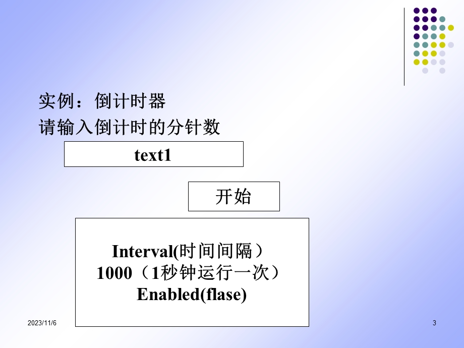 《vb程序设计初步》PPT课件.ppt_第3页