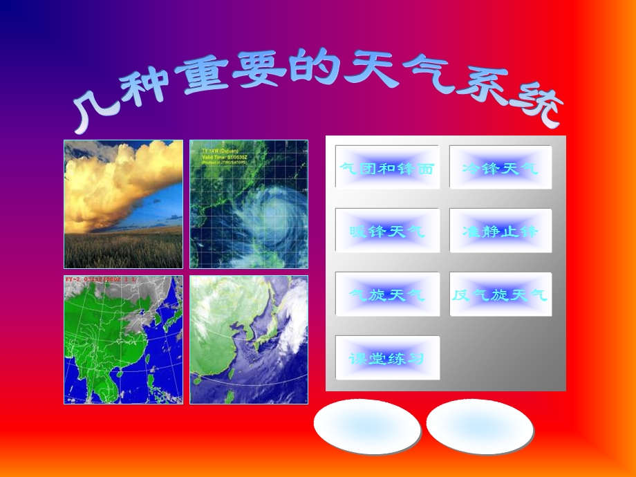 高一地理大气的热状况与大气运动课件新人教.ppt_第2页