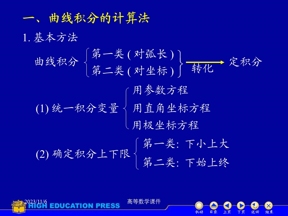 高等数学课件D11习题.ppt_第2页