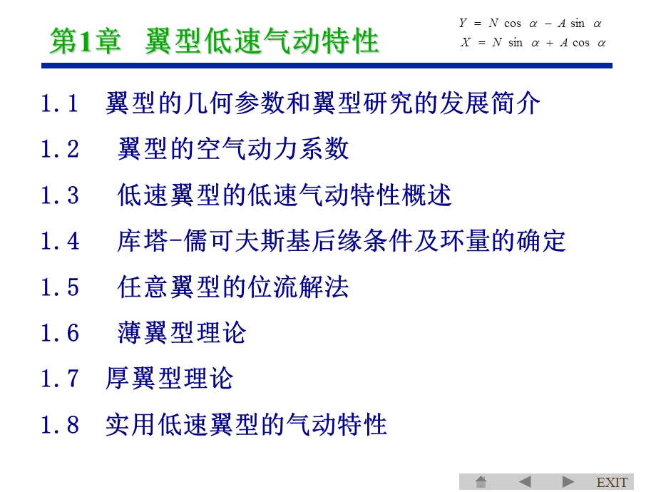 飞机翼型教学课件.ppt_第1页