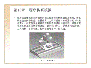 编程程序仿真模拟.ppt