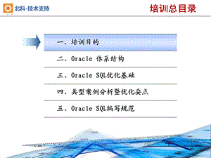 《Oracle培训》PPT课件.ppt