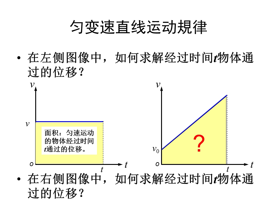 高一物理必修一23匀变速直线运动的位移与时间的关系.ppt_第2页