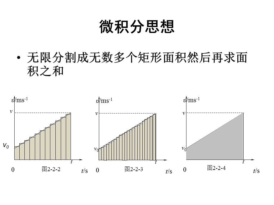 高一物理必修一23匀变速直线运动的位移与时间的关系.ppt_第3页