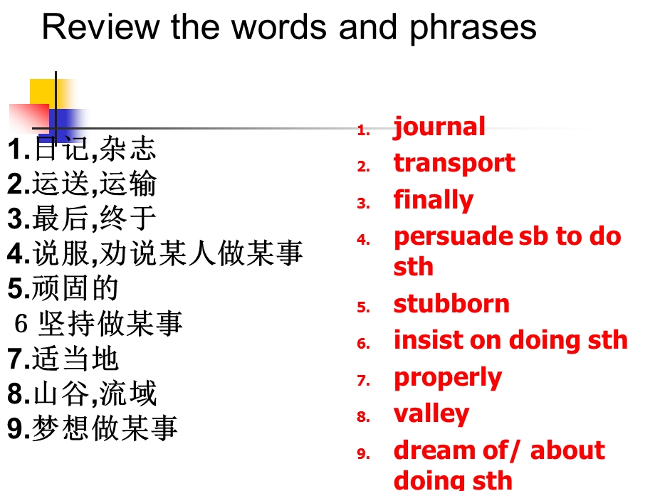 高一英语必修一Unit3ReadingJourneydowntheMekong.ppt_第2页