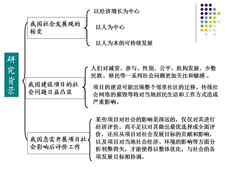 高速公路社会影响后评价研究.ppt_第2页