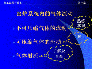 硅酸盐工业热工基础第一章.ppt