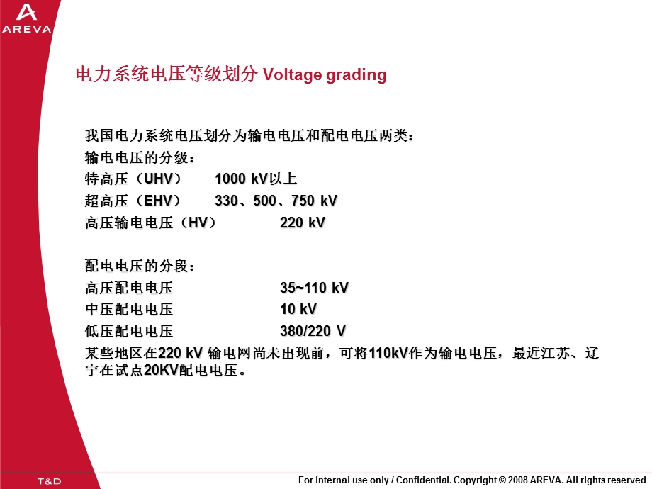 电力系统供输配电综述.ppt_第3页