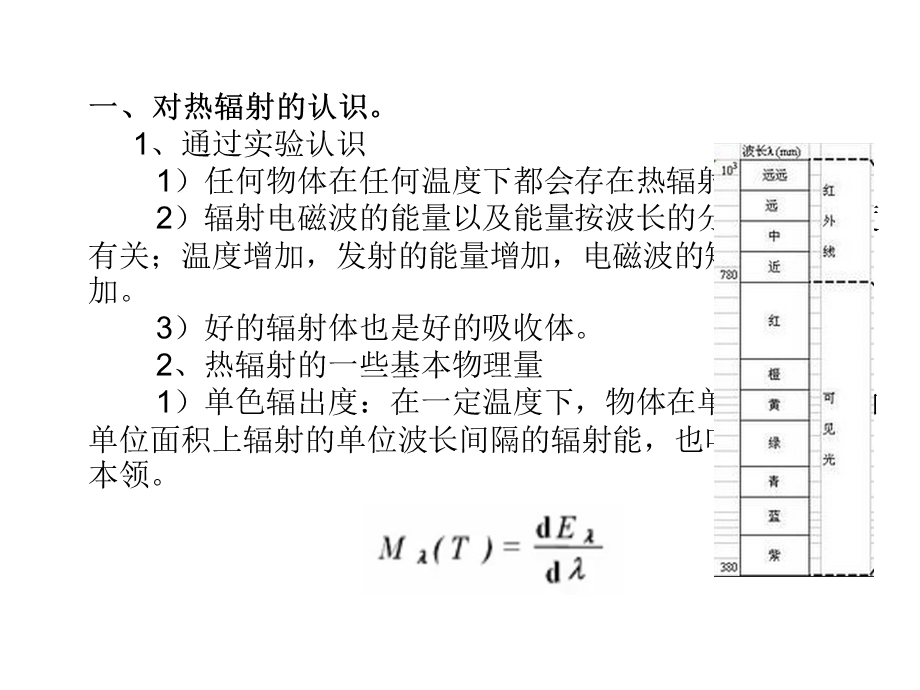 黑体辐射PPT课件.ppt_第2页