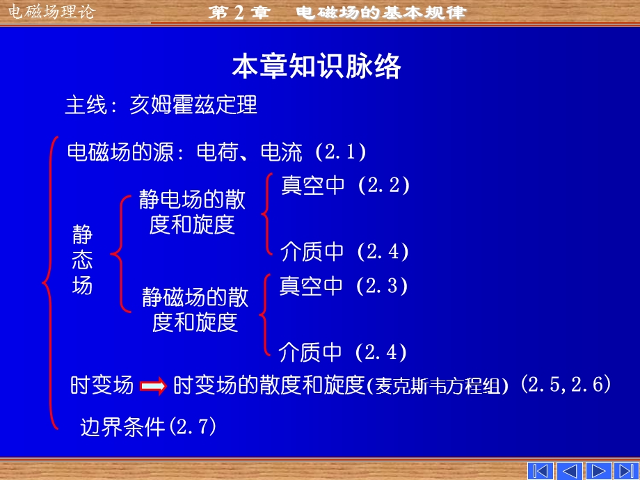 电磁场与电磁波第四版之第二章电磁场基本规律.ppt_第3页