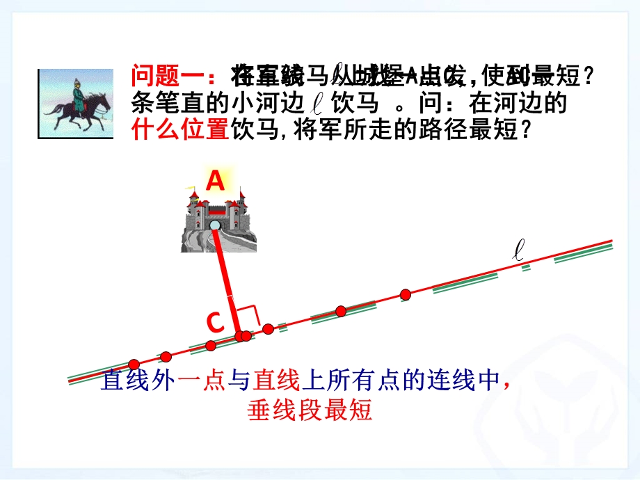 短路径问题-公开课.ppt_第3页