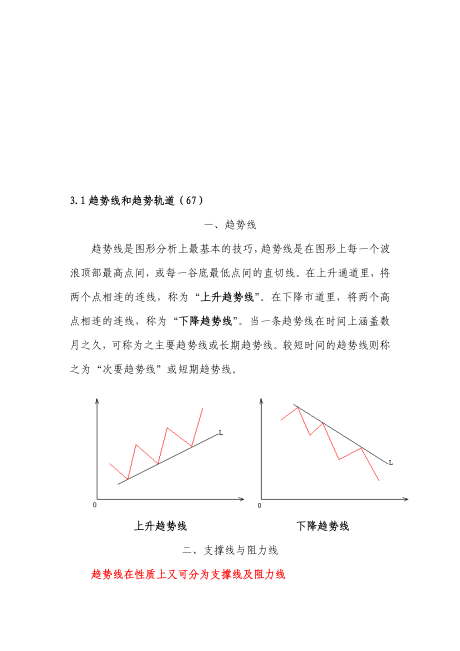 股票常见技术形态汇总.doc_第1页