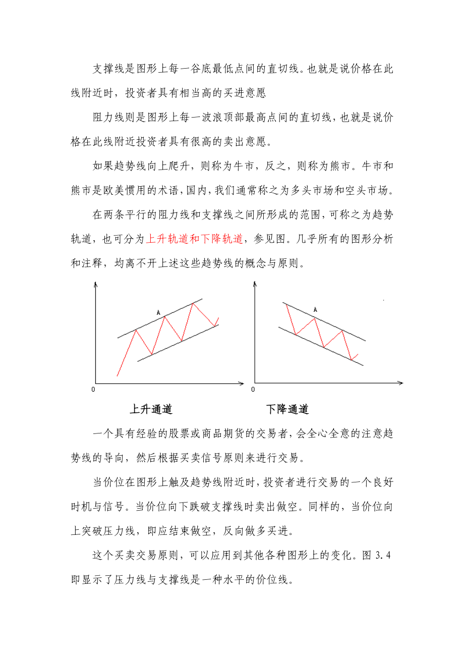 股票常见技术形态汇总.doc_第2页