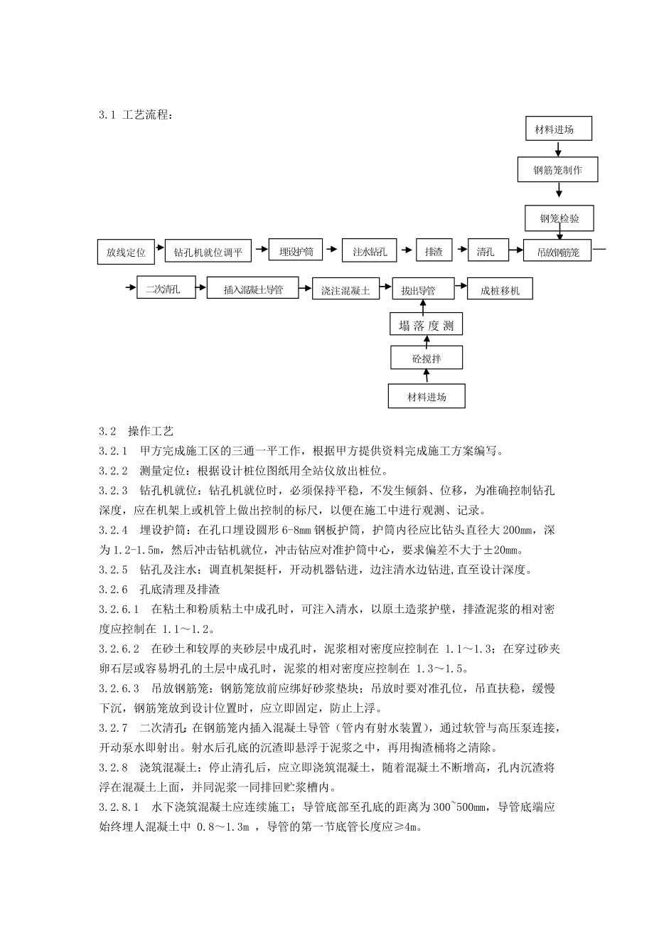 冲击钻成孔灌注桩施工工艺标准.doc_第2页