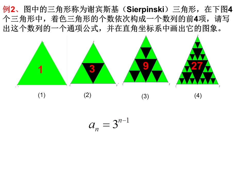 数列的概念与简单表.ppt_第2页