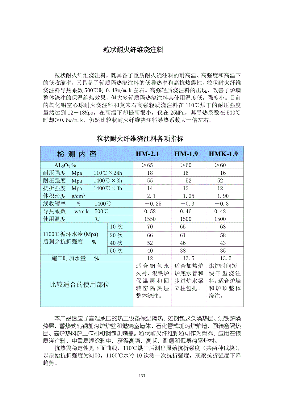 【最新精选】粒状耐火纤维浇注料.doc_第2页